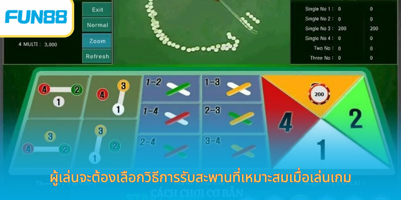 Fantan - เกมใหม่และน่าสนใจที่ Fun88 ผู้เล่นจะต้องเลือกวิธีการรับสะพานที่เหมาะสมเมื่อเล่นเกม