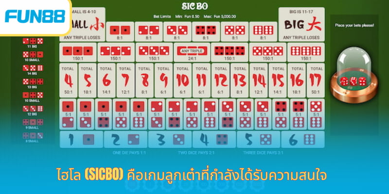Sicbo - ลองเสี่ยงโชคกับลูกเต๋าที่ ไฮโล (Sicbo) คือเกมลูกเต๋าที่กำลังได้รับความสนใจ